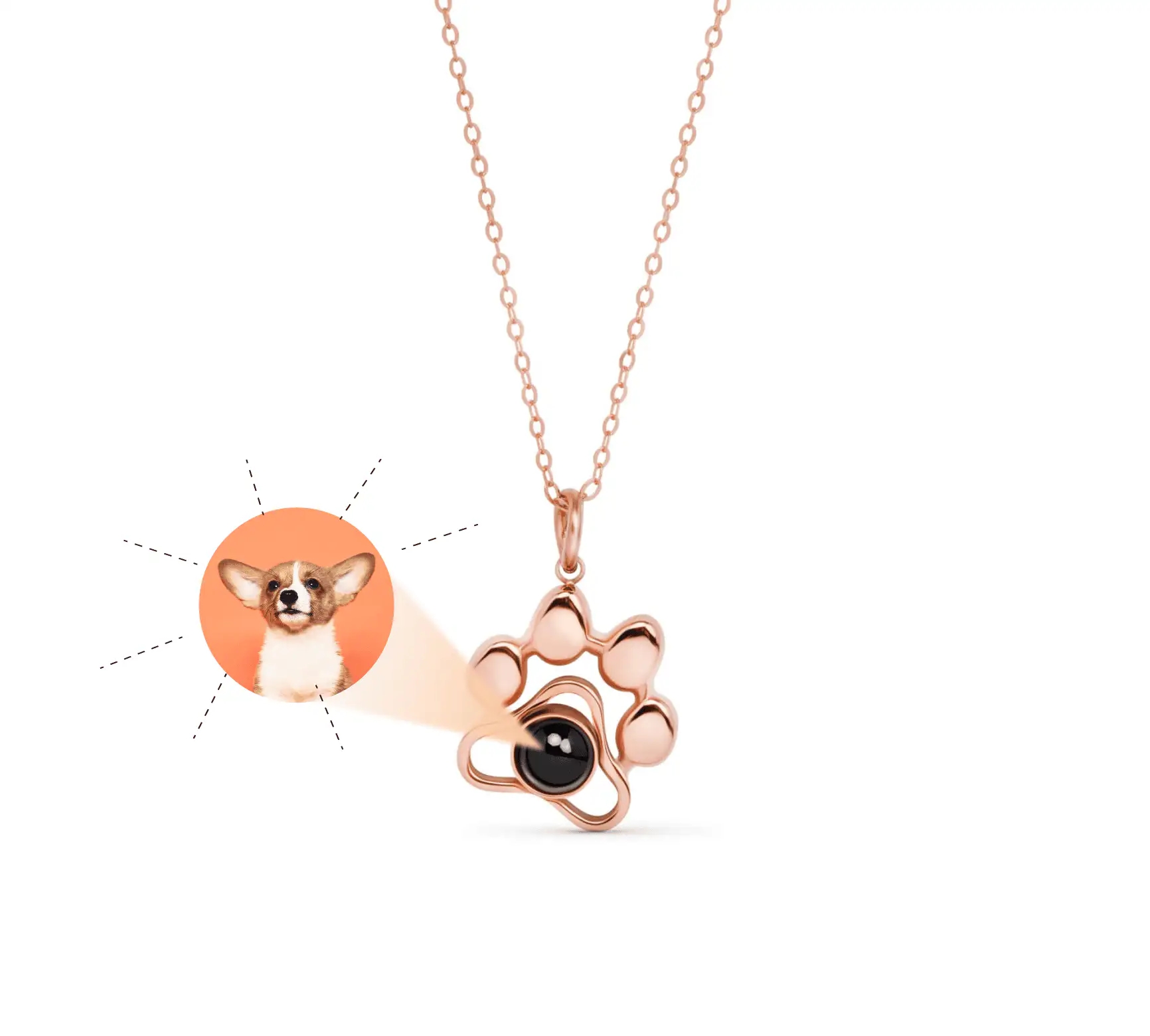 Подвеска с проекцией фото — ювелирное изделие 925 пробы | Незабудки