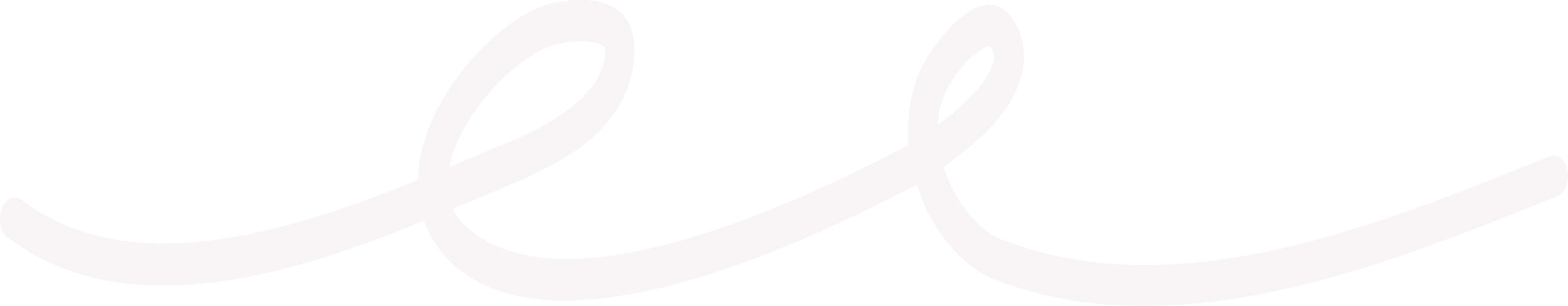 Изображение петли для фона